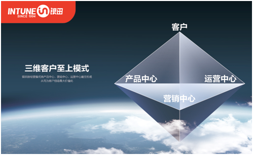 銀田矚目亮相央視 彰顯品牌王者風(fēng)范