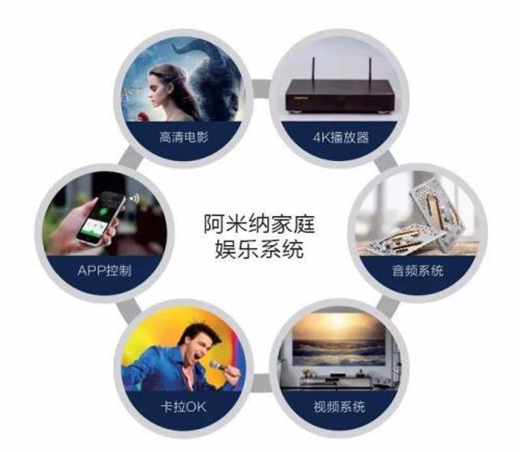 中國(guó)知名無(wú)線音響品牌