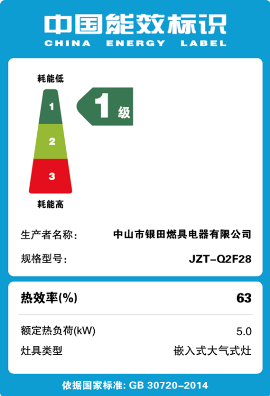 你以為養蛙（娃）很容易嗎？是一個技術活！